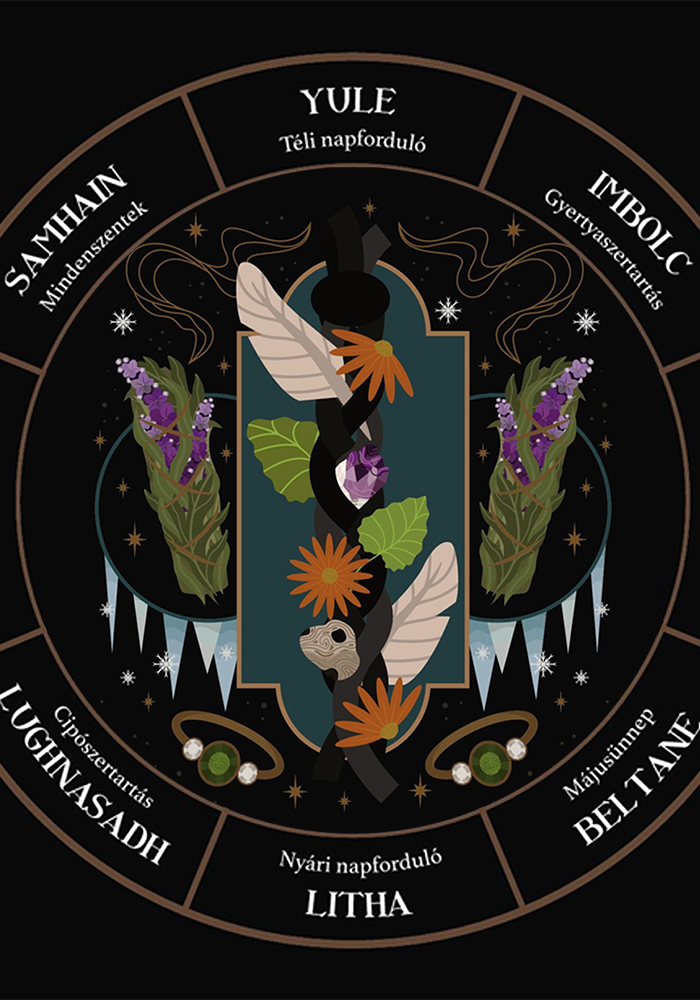 Napi boszorkányság - Évszakok