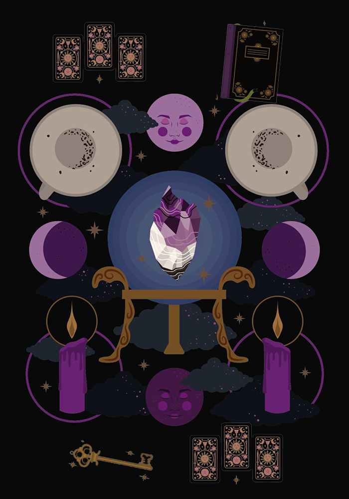 Napi boszorkányság - Ősök